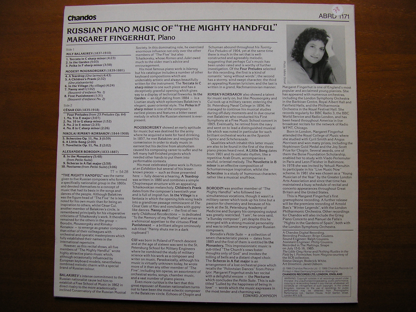 BALAKIREV / BORODIN / CUI / MOUSSORGSKY / RIMSKY-KORSAKOV: PIANO MUSIC MARGARET FINGERHUT ABRD 1171