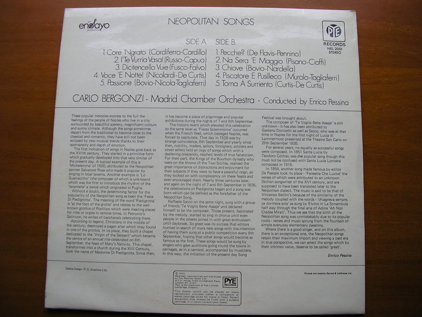 NEAPOLITAN SONGS: CARDILLO / DE CURTIS / CAPUA / TAGLIFERRI / CIOFFI / FALVO      CARLO BERGONZI / MADRID CHAMBER ORCHESTRA / PESSINA     NEL 2001