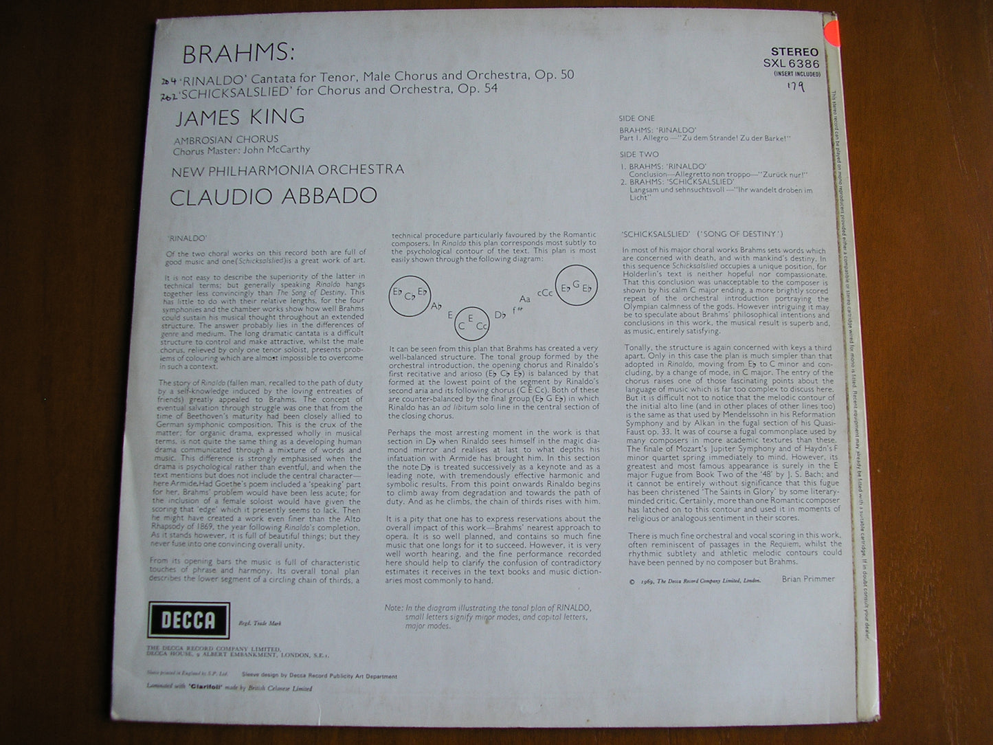 BRAHMS: RINALDO  cantata / SCHICKSALSLIED     KING / NEW PHILHARMONIA / ABBADO   test pressing     SXL 6386