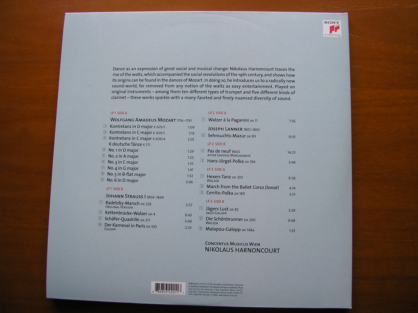 WALZER REVOLUTION: From Mozart to Lanner & Strauss      HARNONCOURT / CONCENTUS  MUSICUS VIENNA    3LP    88985342011