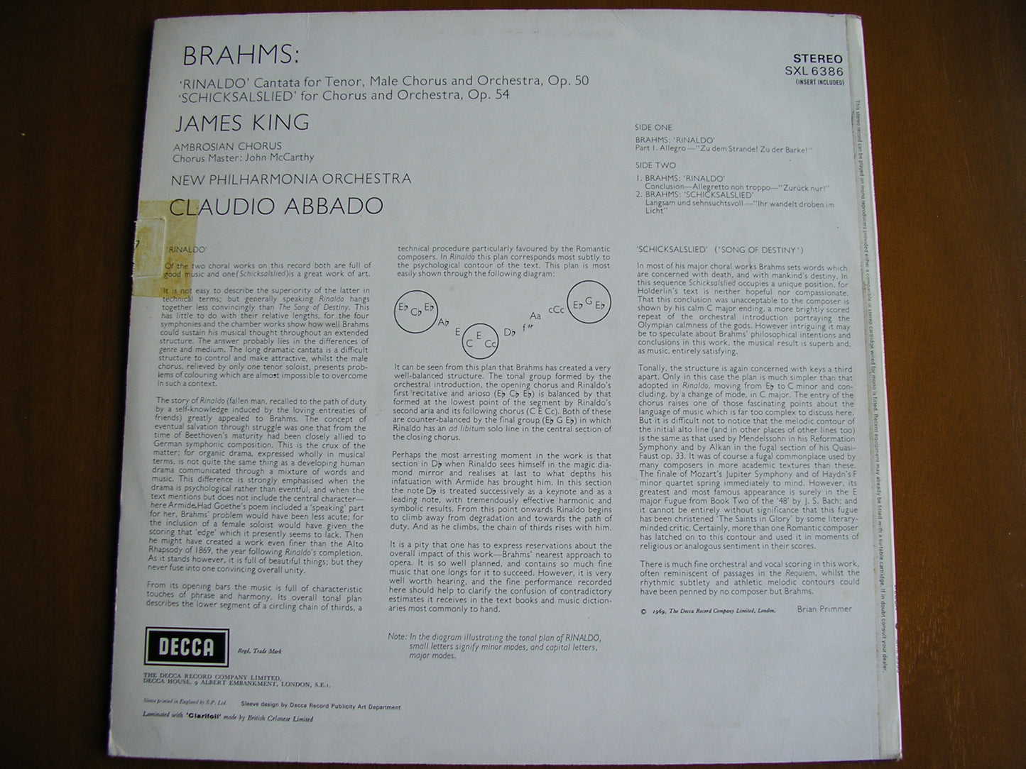 SXL 6386 BRAHMS: RINALDO / SONG OF DESTINY     KING / NEW PHILHARMONIA / ABBADO       ED3