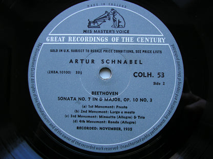 BEETHOVEN: THE COMPLETE PIANO SONATAS     ARTUR SCHNABEL    13 LP SET     COLH 51 - 63