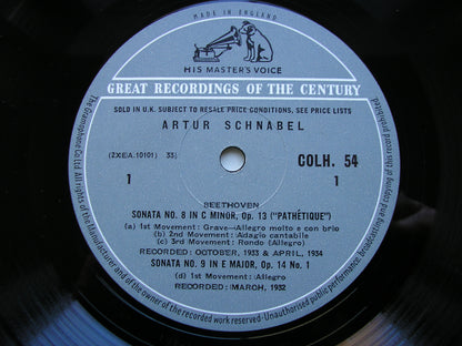 BEETHOVEN: THE COMPLETE PIANO SONATAS     ARTUR SCHNABEL    13 LP SET     COLH 51 - 63