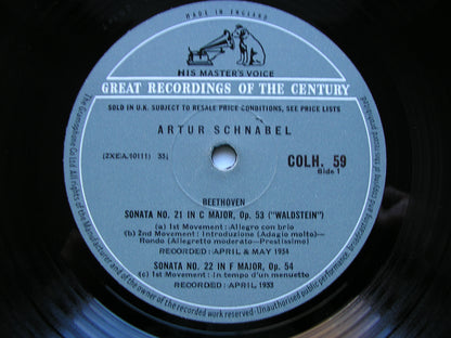 BEETHOVEN: THE COMPLETE PIANO SONATAS     ARTUR SCHNABEL    13 LP SET     COLH 51 - 63