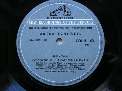 BEETHOVEN: THE COMPLETE PIANO SONATAS     ARTUR SCHNABEL    13 LP SET     COLH 51 - 63