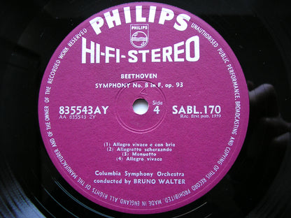 BEETHOVEN: THE NINE SYMPHONIES   BRUNO WALTER / COLUMBIA SYMPHONY   7LP SABL