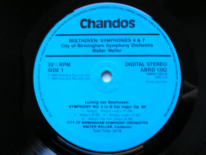 BEETHOVEN: THE NINE SYMPHONIES    WELLER / CITY OF BIRMINGHAM SYMPHONY  ABRD 1389 - 1393